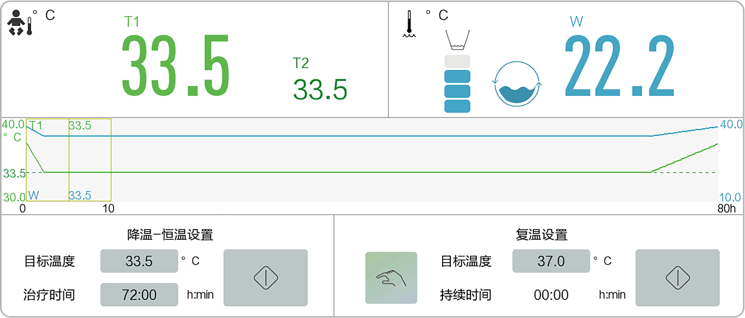 i-Servo智能闭环温控系统