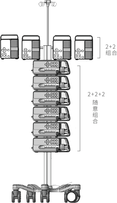 输注管理系统