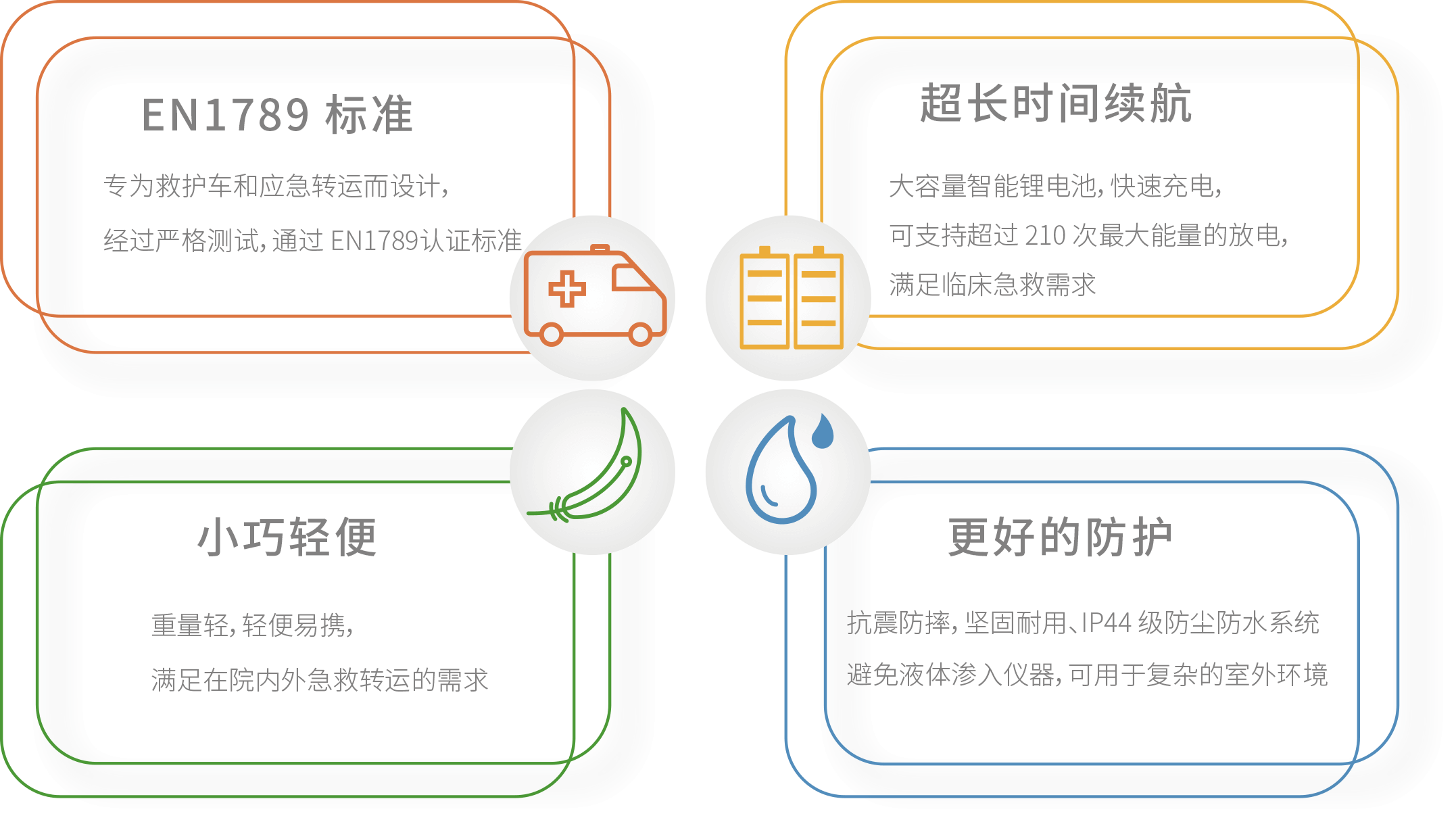 时刻待命  从容应对