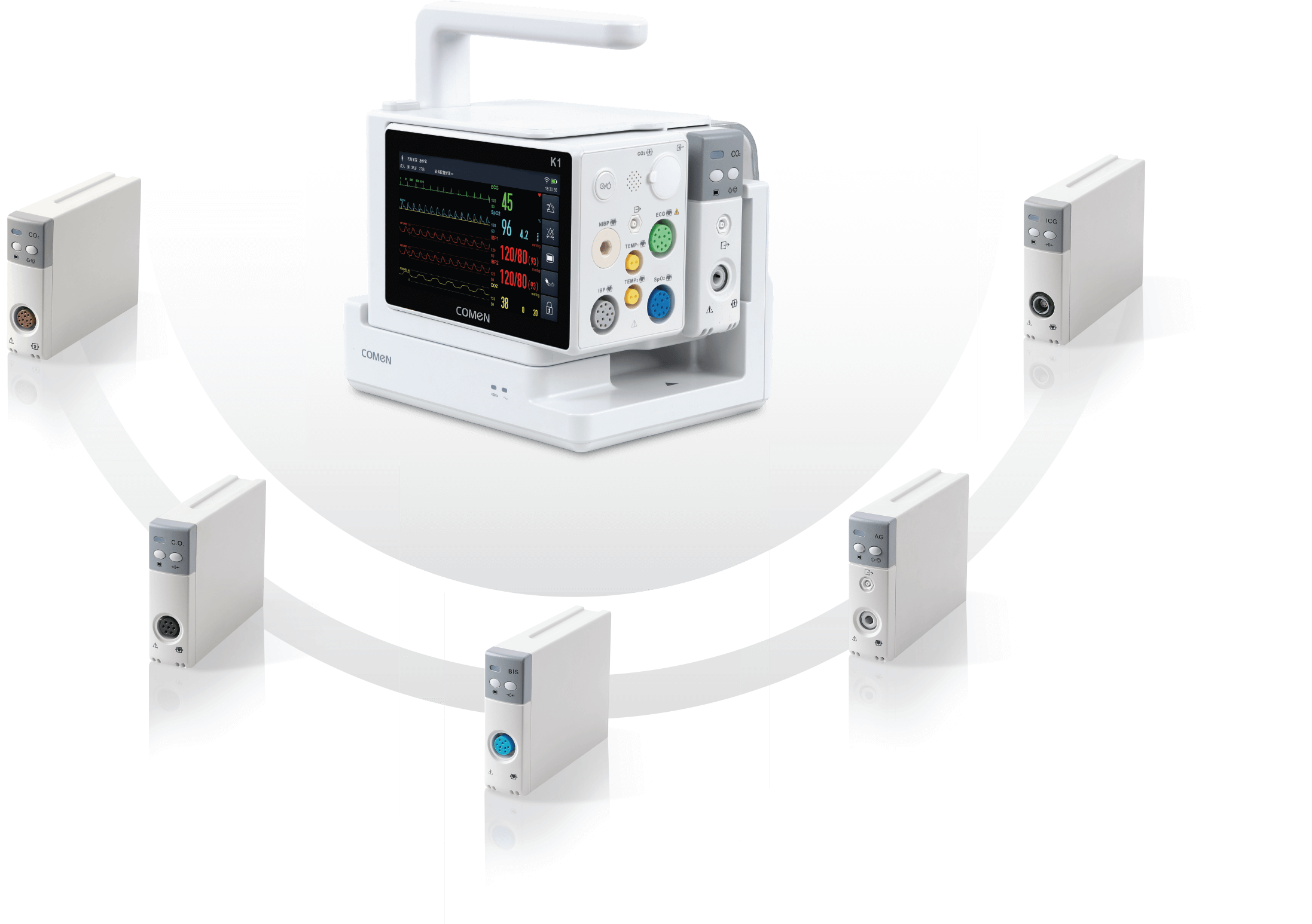 为了满足一站式的临床需求,K1提供床旁及所有转运期间更灵活、全面、精准的参数监测